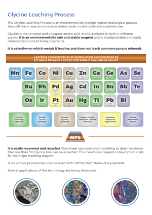 Brochure Design by M.Pirs for Mining and Process Solutions Pty Ltd | Design: #12841226