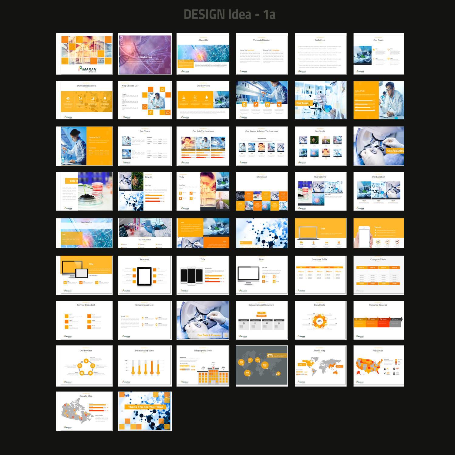 PowerPoint-Design von Venkat für dieses Projekt | Design #12946361