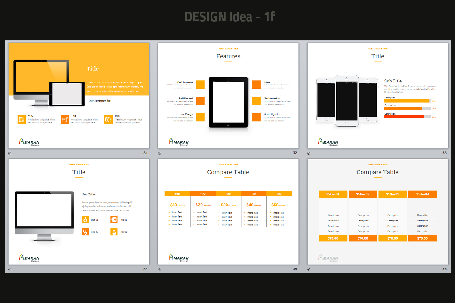 PowerPoint Design by Venkat for this project | Design #12966912