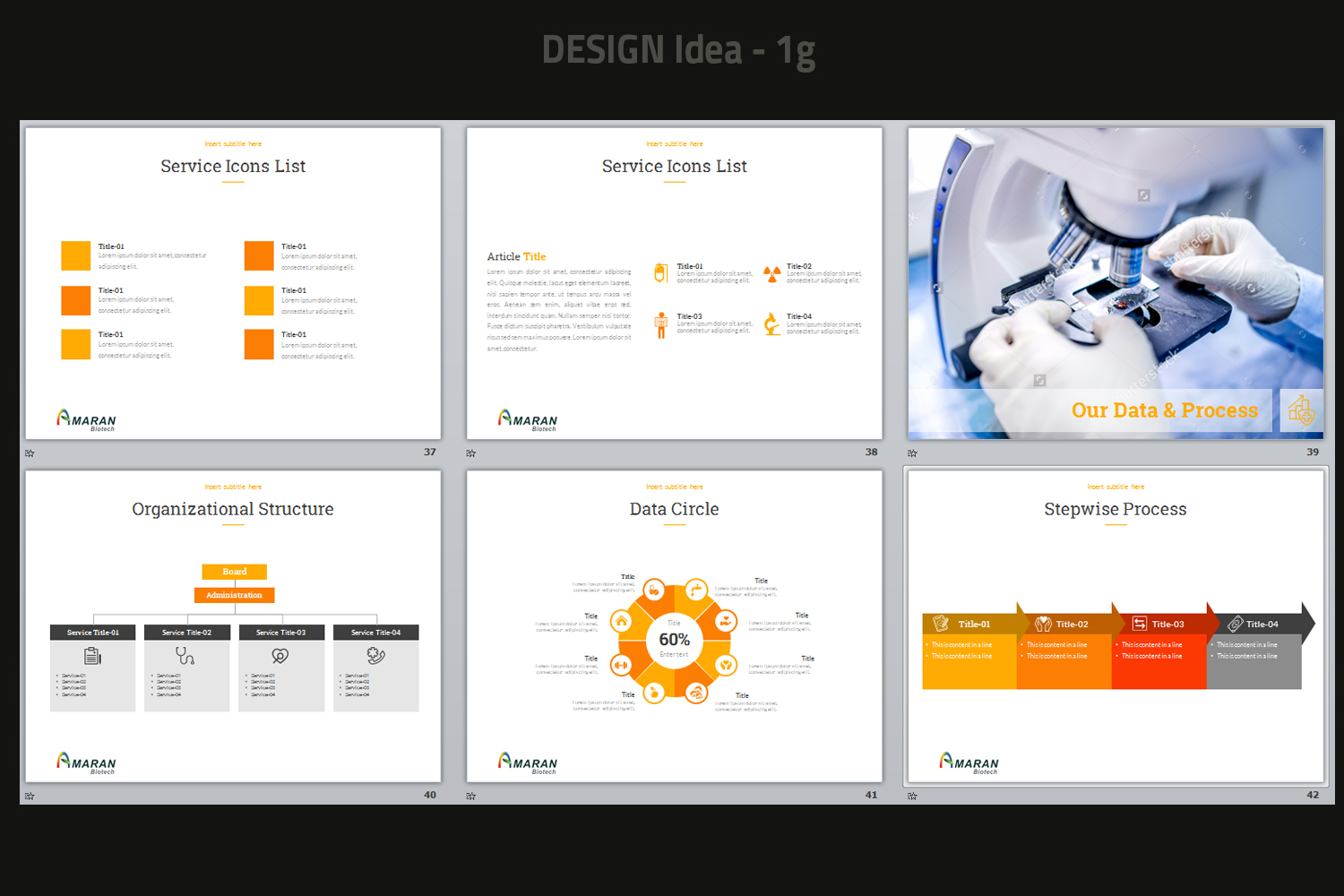 PowerPoint Design by Venkat for this project | Design #12966913