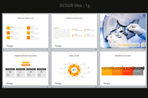 PowerPoint-Design von Venkat für dieses Projekt | Design: #12966913