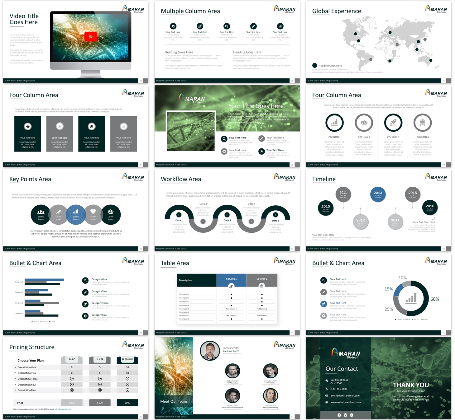PowerPoint Design by Imazing for this project | Design #12942356