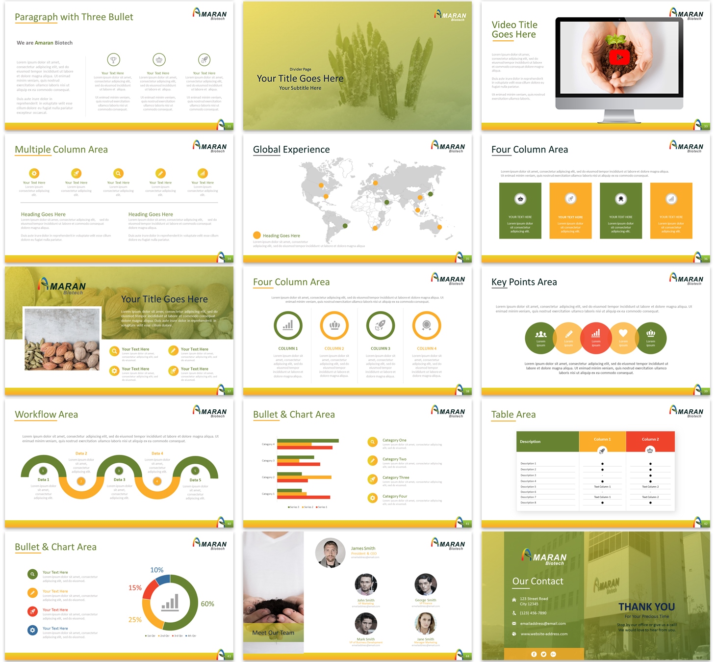 Design de PowerPoint par Imazing pour ce projet | Design #13101291