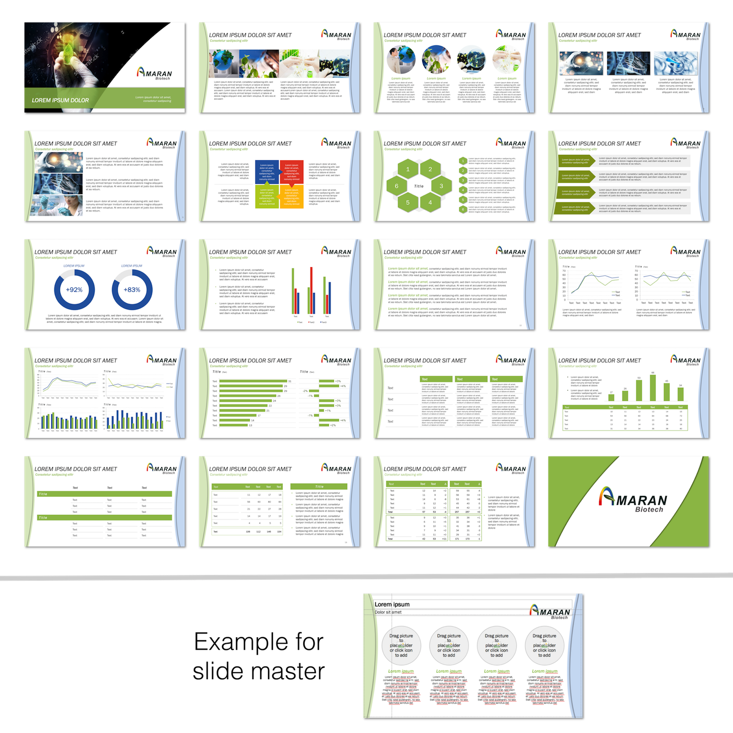 PowerPoint-Design von StonyDog Design für dieses Projekt | Design #13100455