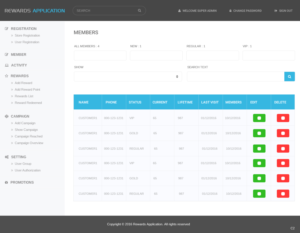 Web Design by pb