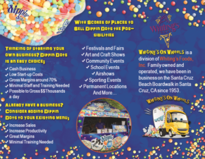 Flyer Design by RavO for this project | Design: #12936699