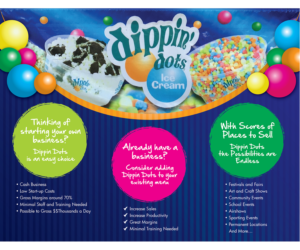 Flyer Design by studioinfoart for this project | Design: #12977762
