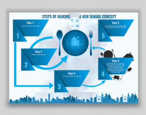 Business Createrer | Grafik-Design von SAI DESIGNS