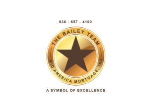 Logo Design by Thodi Sukamto
