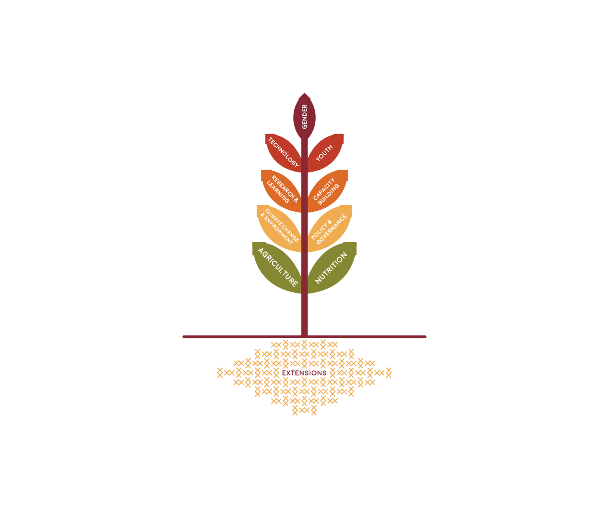 Graphic Design by HXeight for Amanda Childress | Design #12995313