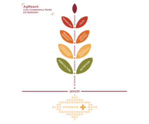 Graphic Design by HXeight for Amanda Childress | Design: #13679347