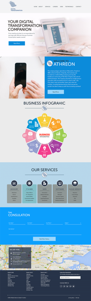 Web Design by Expert Designer