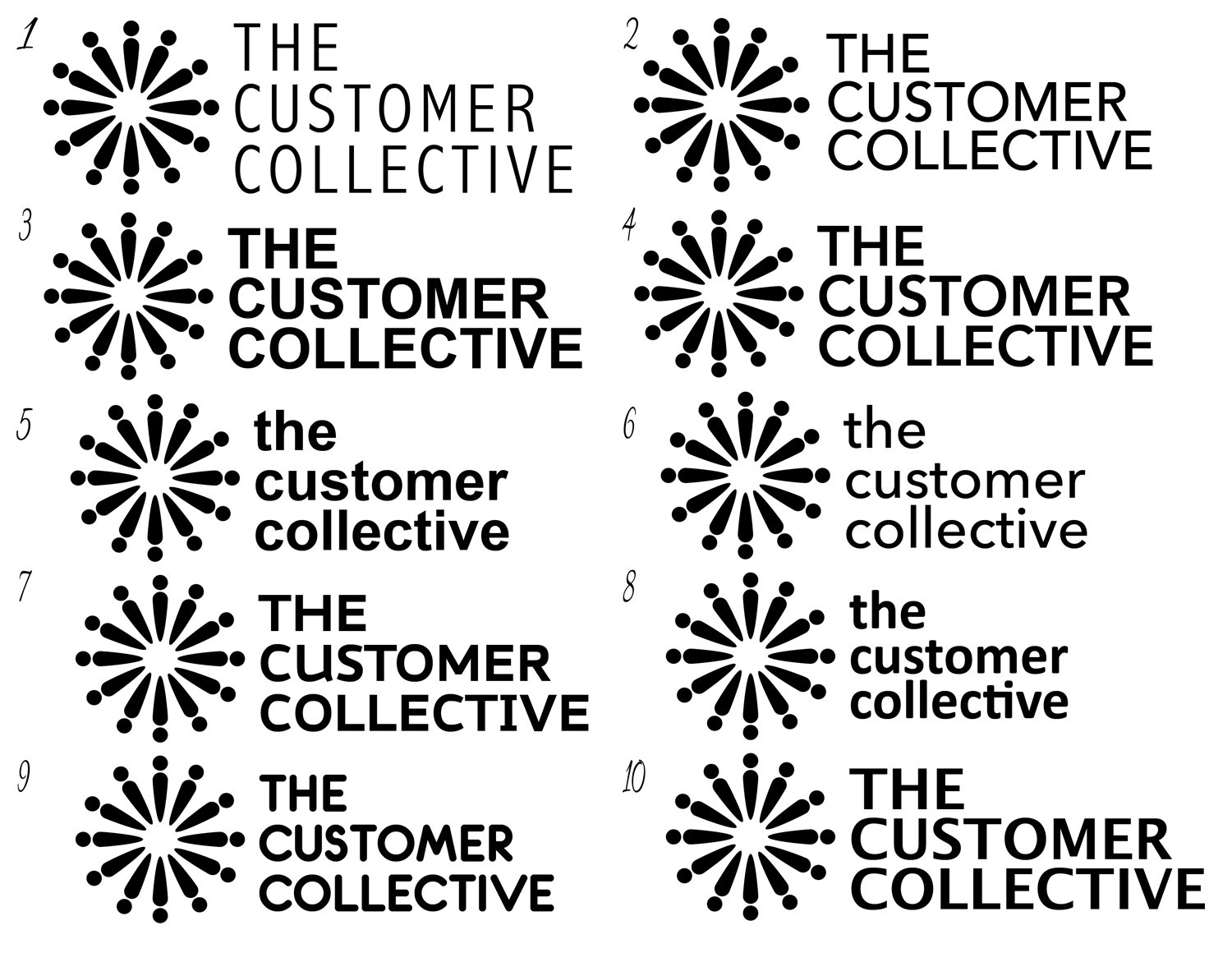 Logo Design by Robert Disher for The Customer Collective | Design #12949896