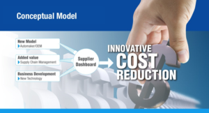 PowerPoint Design by AccuSource for Apollo Technology Limited | Design: #13460908