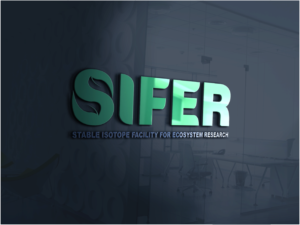 Logo Design by ktsanhtung28031995 for this project | Design: #13074182