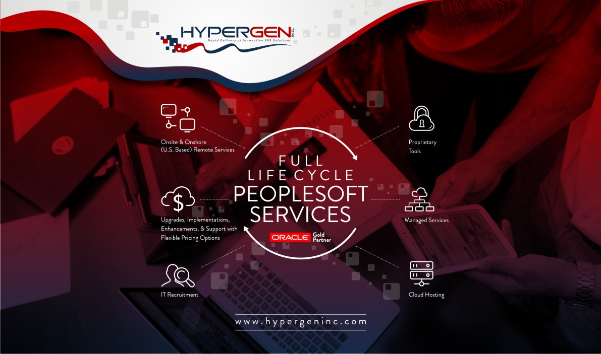 Poster Design by Marketing Wings for this project | Design #12990828