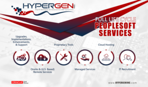 Trade Show Booth Design by Marketing Wings for HyperGen Inc | Design: #13083603