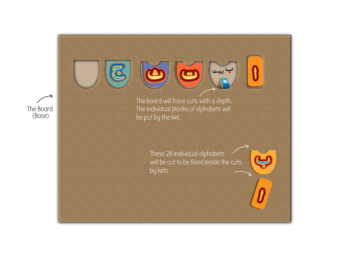 Graphic Design by ash for this project | Design #13043443