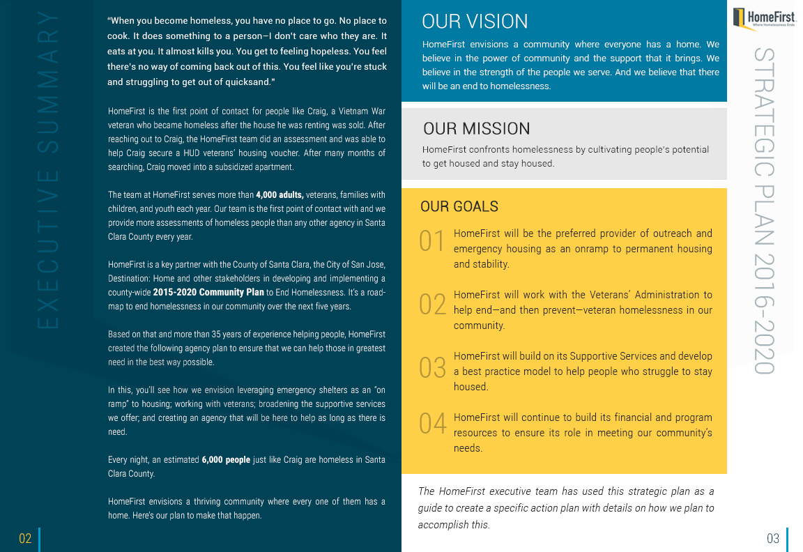 Print Design by bangraphics for this project | Design #12977459