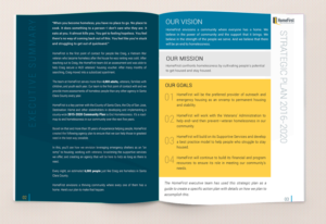 Print Design by bangraphics for this project | Design: #12977462