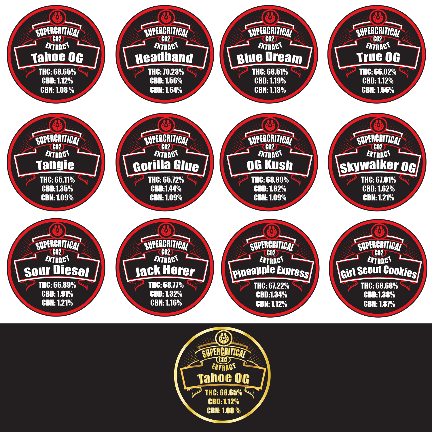 Label Design by Soula Vetter for Lucky Products | Design #12980049