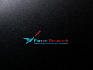 Logo Design by logout babu for Farron Research | Design: #13091487