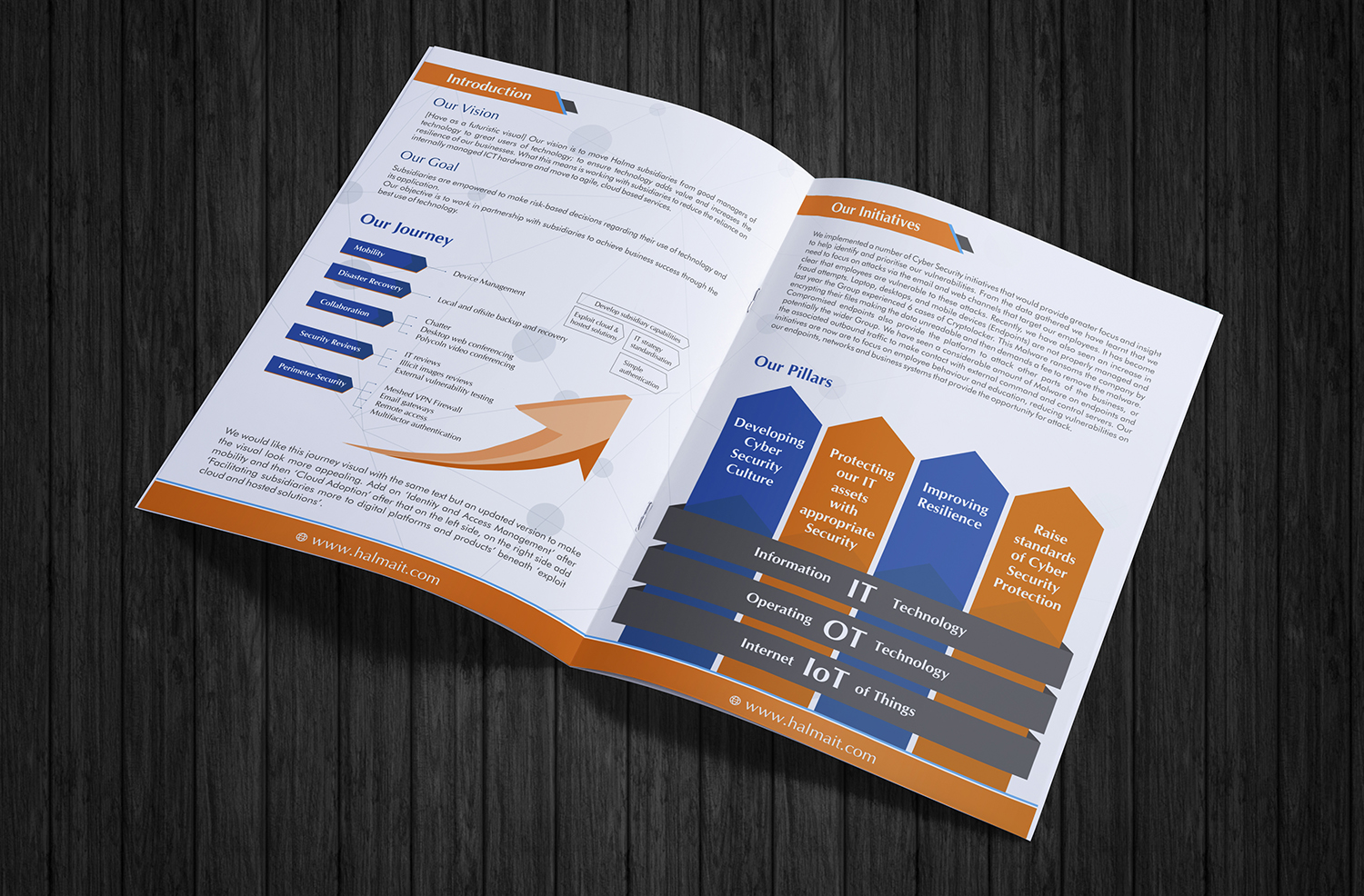 Design de Brochure par ecorokerz pour ce projet | Design #13073689