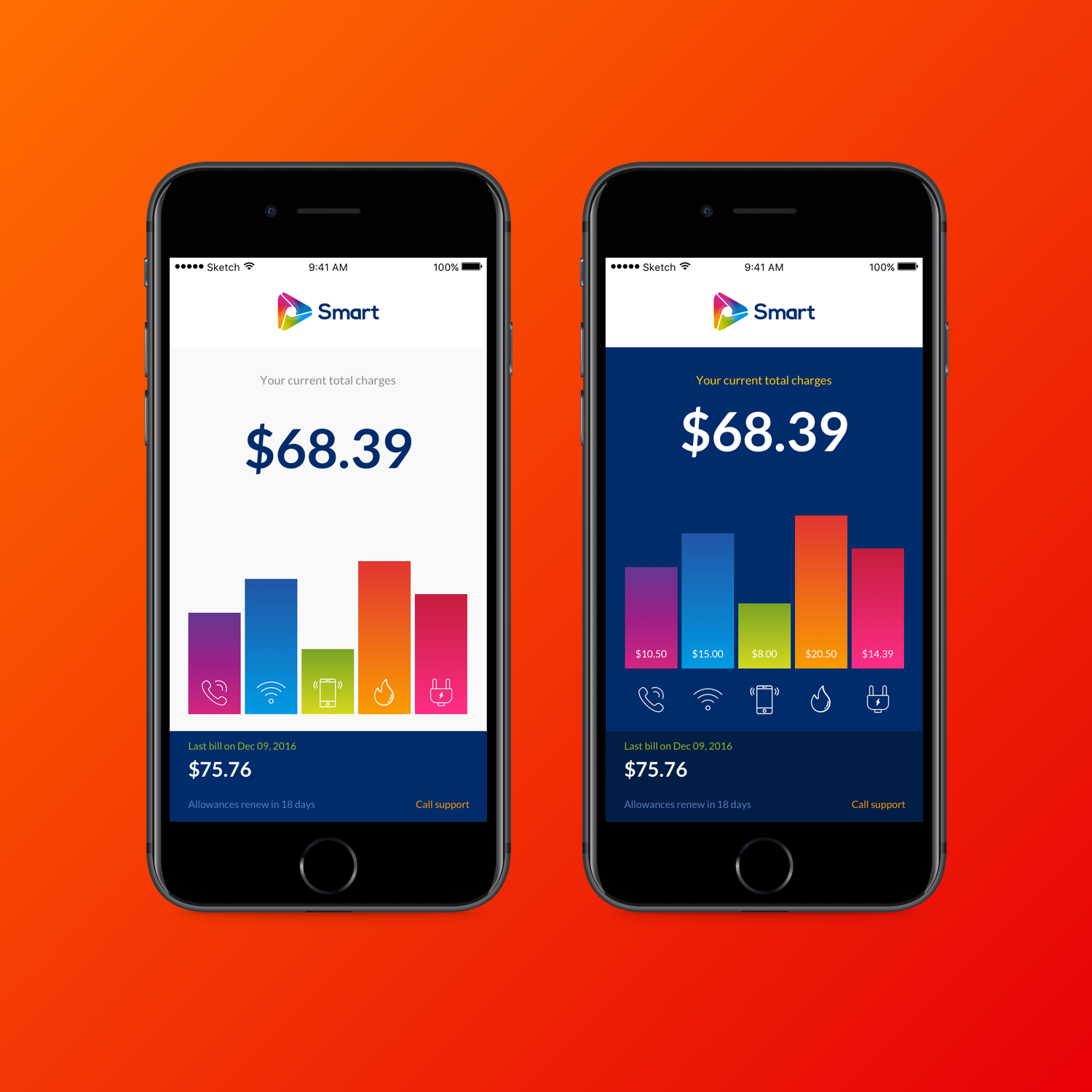 App Design by Ahmad Yunus for this project | Design #13210893