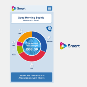 Smarthome App Homepage Design making customers feel in control of their spend | App Design by Ry