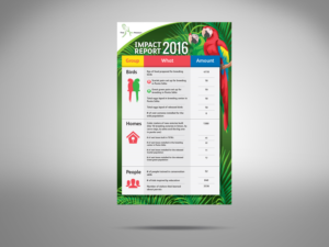 Flyer Design by Priyo Subarkah