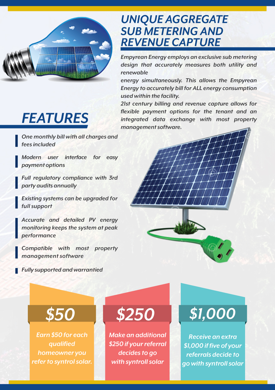 Flyer Design by Impressive Sol for Syntrol | Design #13148202