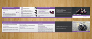 Create a fold out user manual based in our current electronic manual