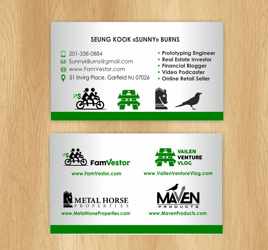 Business Card Design by IneseRo for FamVestor | Design #13690307