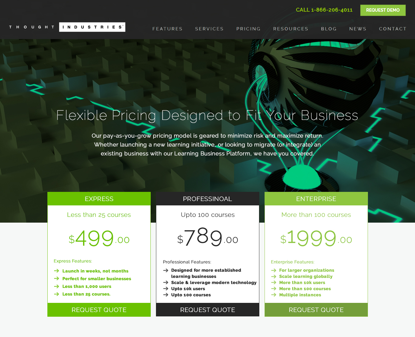 Web Design by BhojPress for Thought Industries | Design #13031532