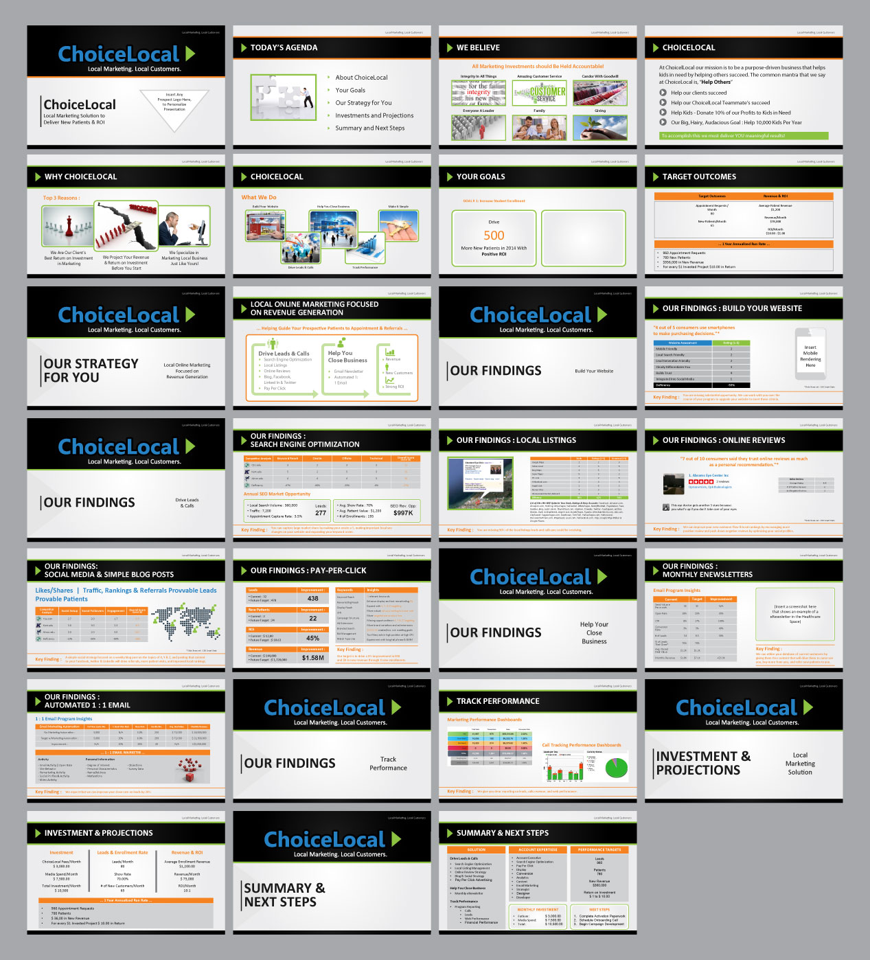 PowerPoint Design by Graph for this project | Design: #2512629
