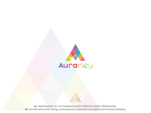 Logo Design by mohiuddin.sajib for AuraKey | Design: #13123584