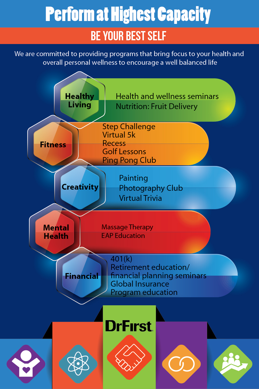 Poster Design by SHANKAR for this project | Design #13089088