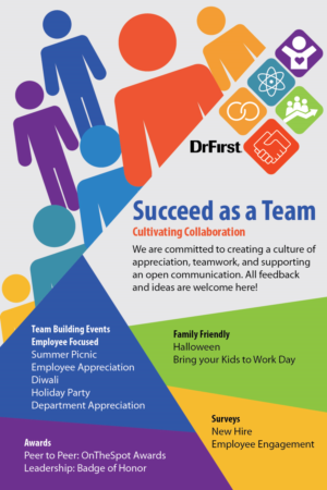 Poster Design by SHANKAR for this project | Design: #13089089