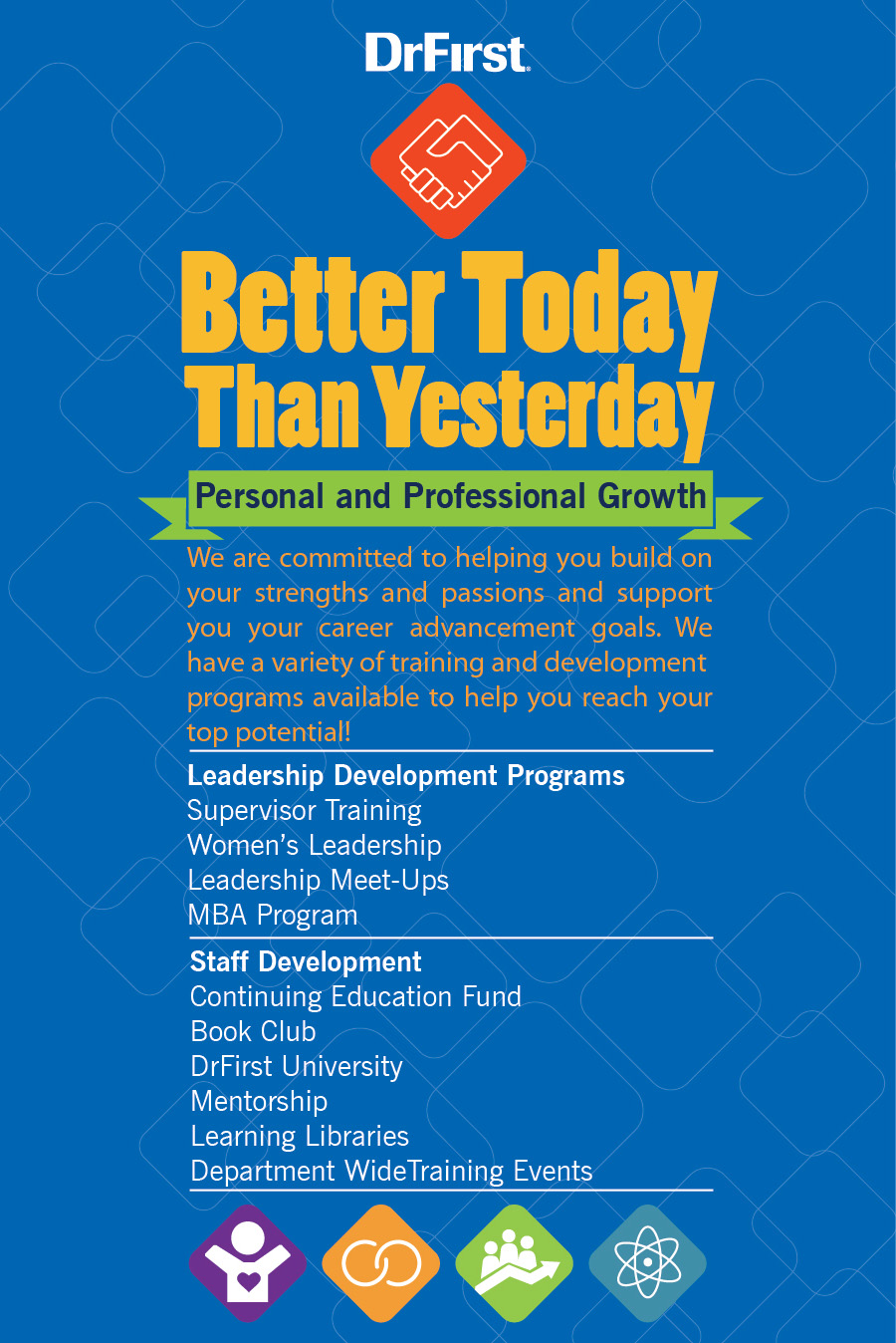 Poster Design by SHANKAR for this project | Design #13089090