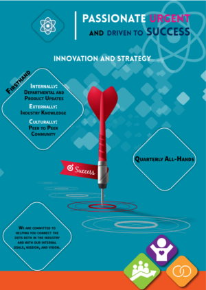 Design de Poster par A2I pour ce projet | Design : #13132855