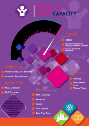 Poster Design by A2I for this project | Design: #13132856