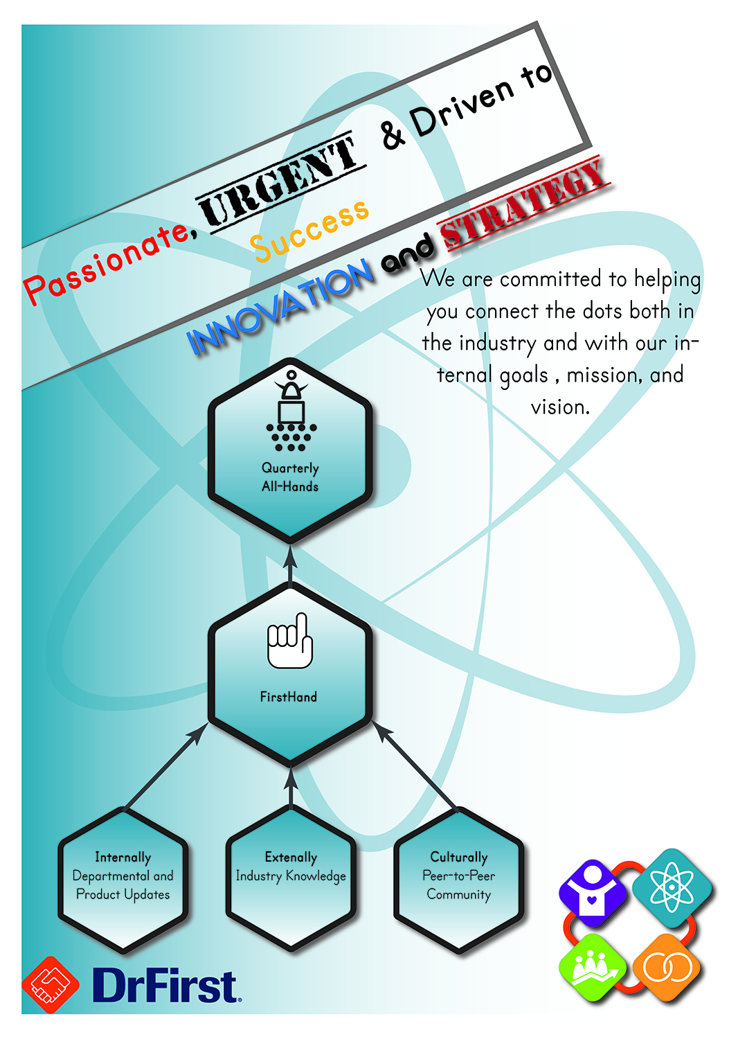 Poster Design by gchishty for this project | Design #13132453