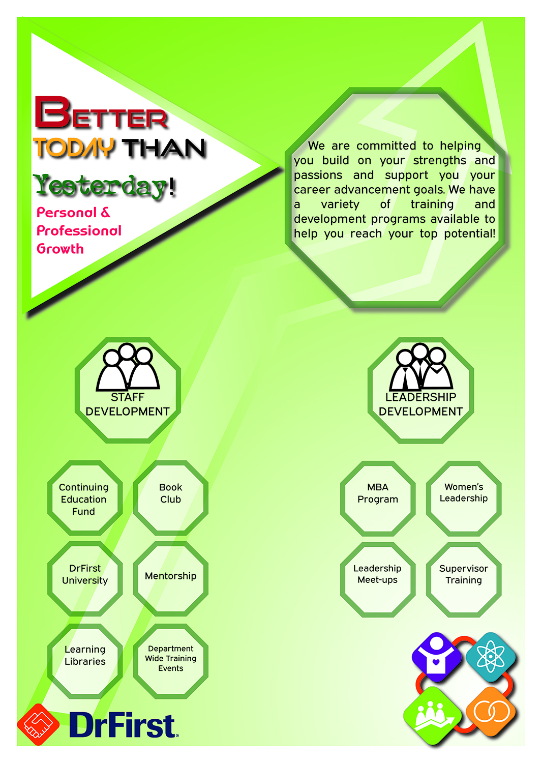 Poster Design by gchishty for this project | Design #13132455