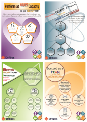 Design de Poster par gchishty pour ce projet | Design : #13132457
