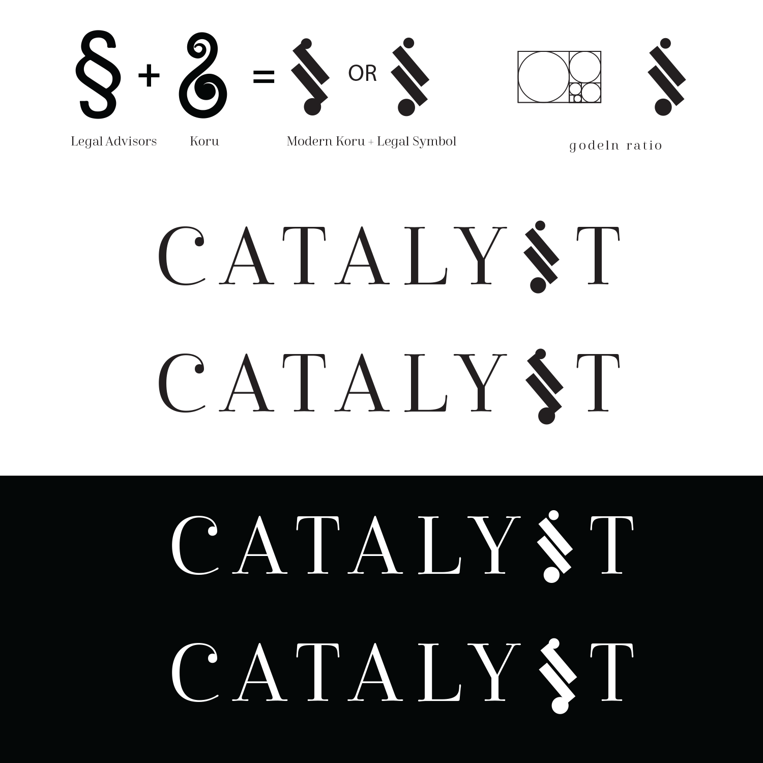 Logo Design by Qandisa India for this project | Design #13197654