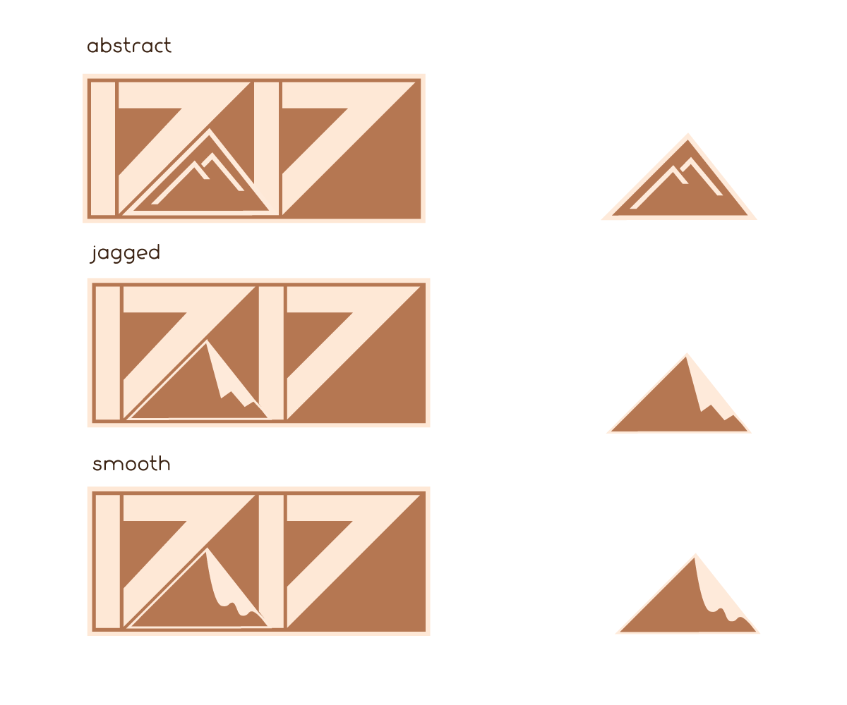 Logo Design by Christina Smith for this project | Design #2559205