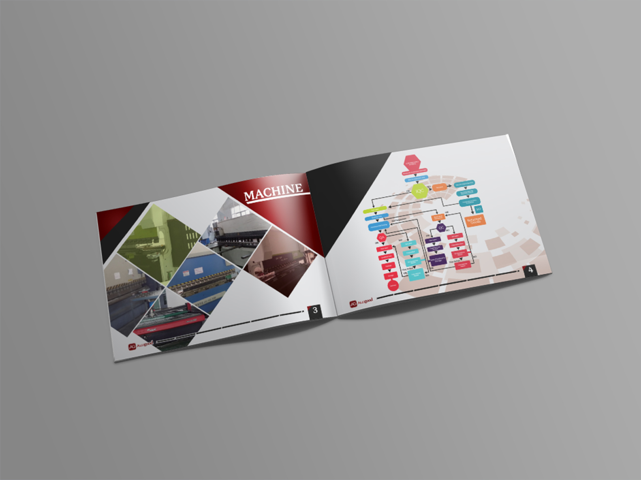 Design de Catalogue par Impressive Solutions pour Alugood | Design #13098778