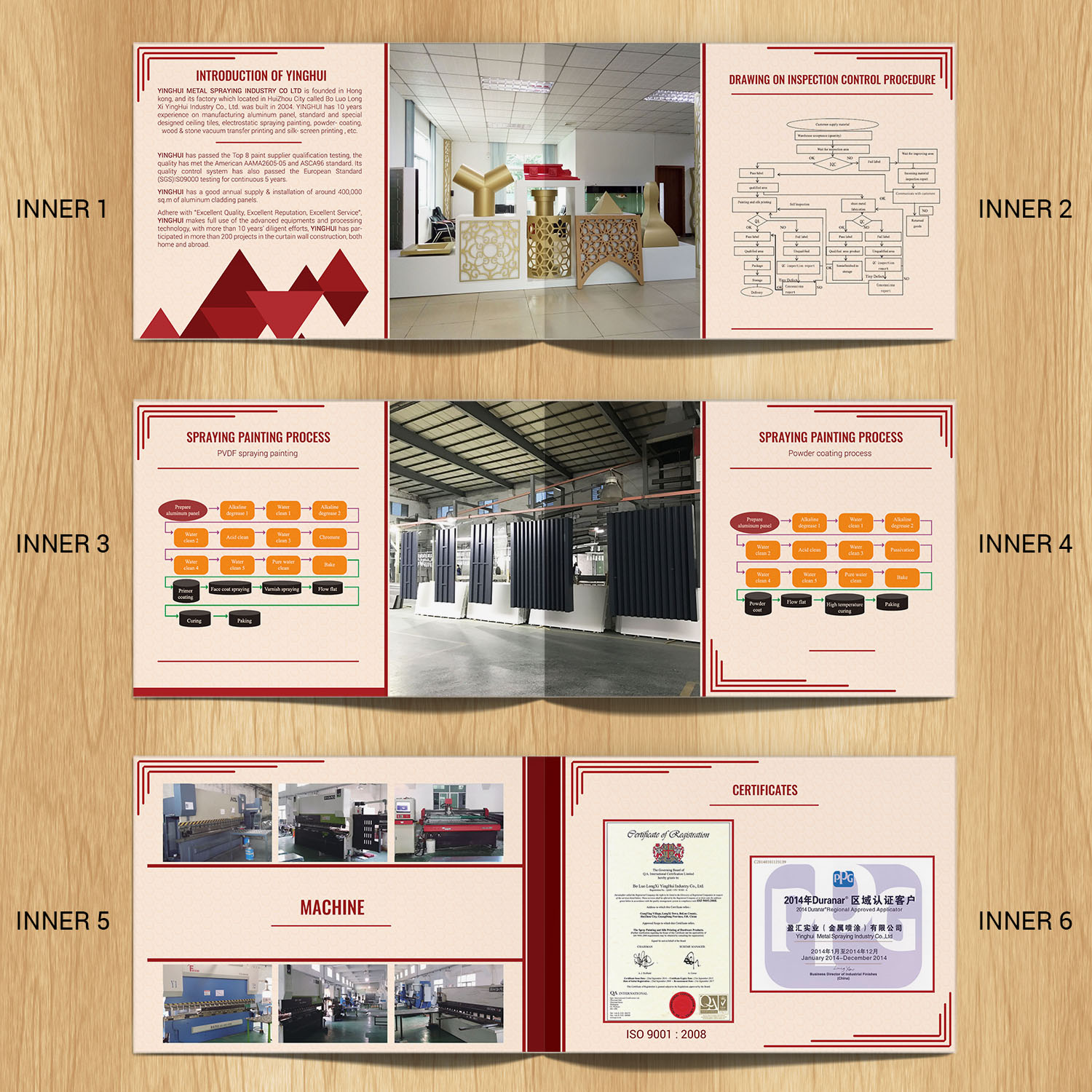 Catalogue Design by SAI DESIGNS for Alugood | Design #13139353