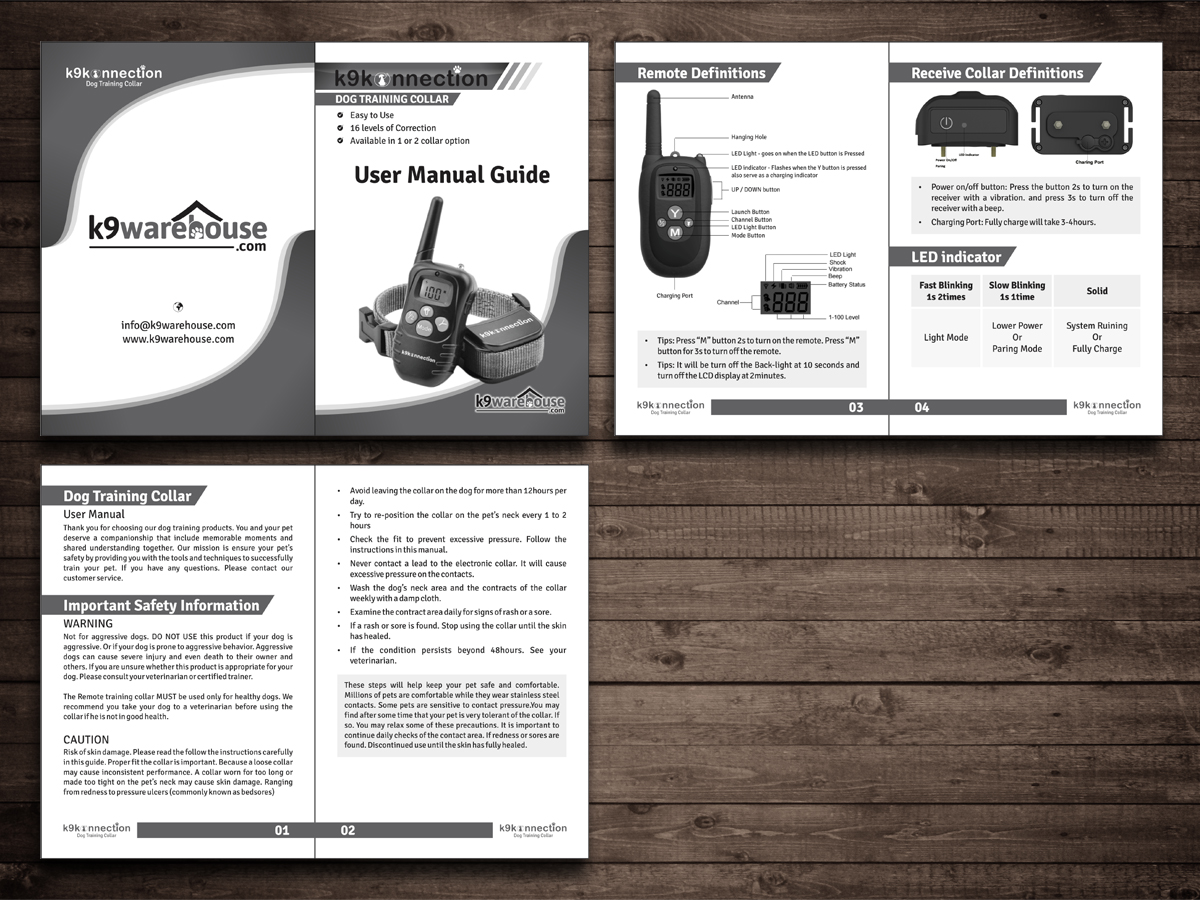 Packaging Design by sajidahmed_pirzada for this project | Design #13362136