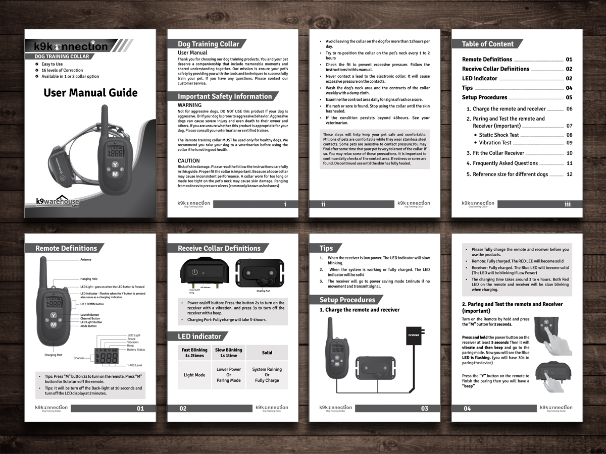 Packaging Design by sajidahmed_pirzada for this project | Design #13376333